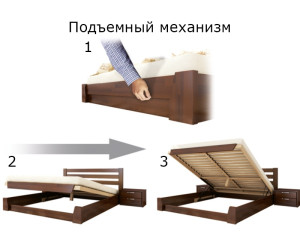 Кровать София 