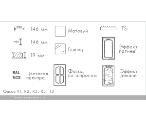 Screen Trio 49  White Top Matt 