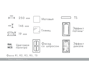 Primer 54 Sasari Top Matt - 19 mm painted MDF fronts with milling in the style of Neo Classik modern classic 
