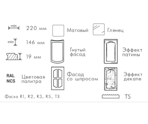PrimeRino 45 Cash Top Matt - 19 mm painted MDF fronts with Neo Classik style milling 