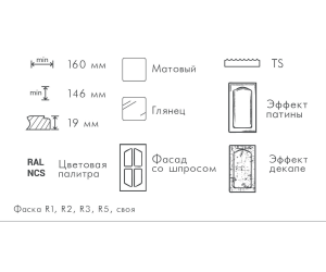 Primer Trio 55 Gray Top Matt 