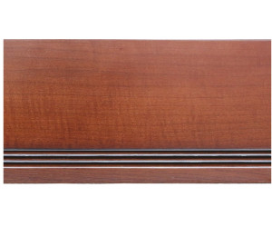 Цокольна планка пряма ЦПП для нижніх модулів